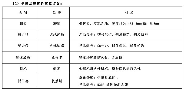 大連消火栓箱